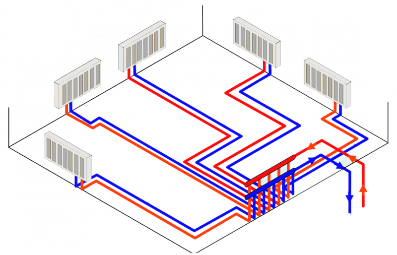 Пример лучевой разводки отопления №1